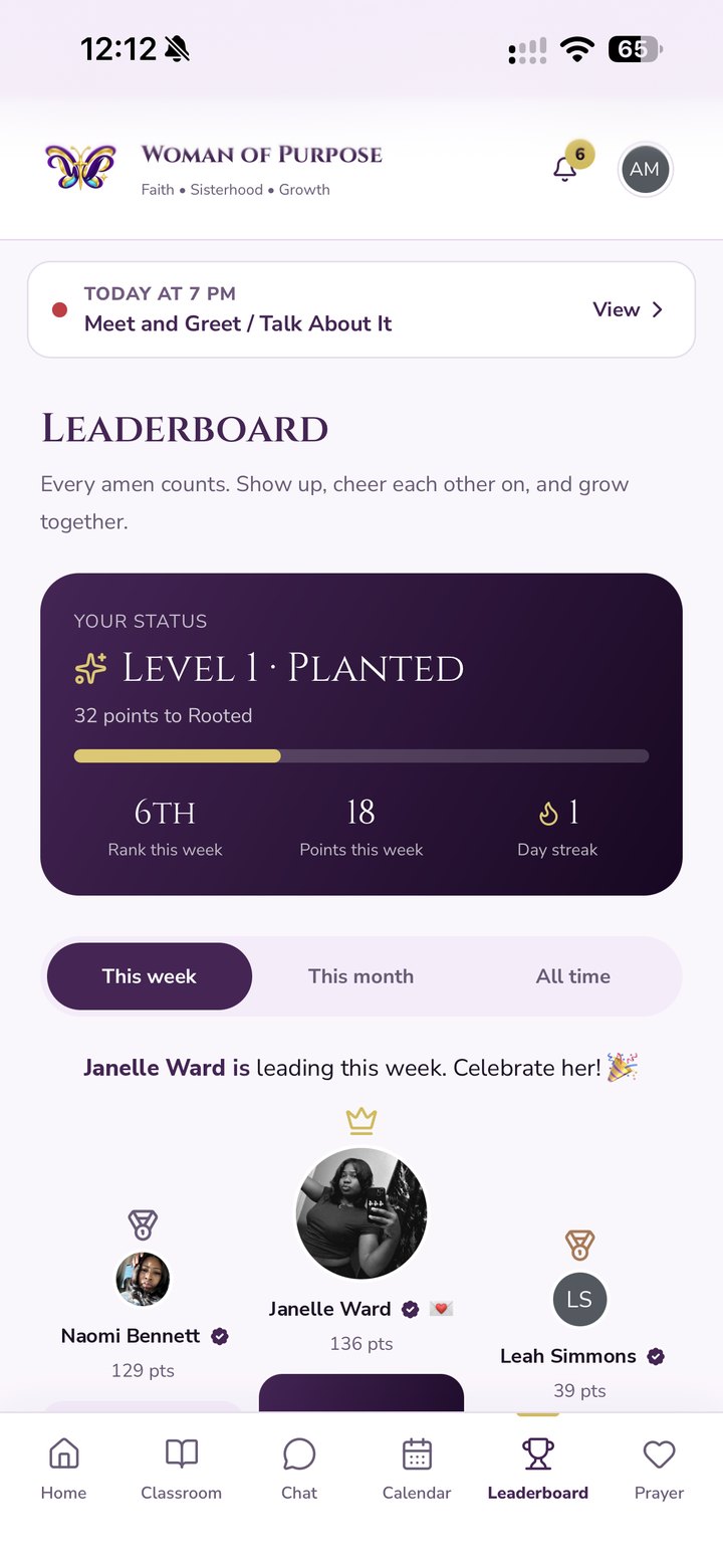 Woman of Purpose app leaderboard